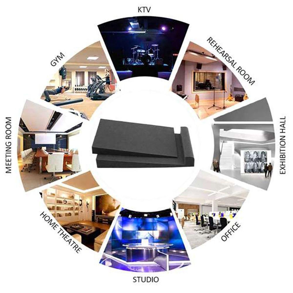 โฟมมอนิเตอร์สตูดิโอ LONFY, แผ่นมอนิเตอร์สตูดิโอสากลความหนาแน่นสูง, ขาตั้งลําโพงแยกเสียงรบกวนกันเสียง