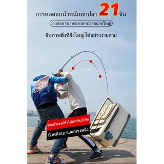 เบ็ดตกปลาคบชุด เบ็ตตกปลาคบ1ชุด รอก หยดน้ำ คันเบ็ดตกปลา รอกเบสพร้อมคัน กบยาง เบ็ดตกปลาคบชุด 18+1BB 7.2:1 หยดน้ำรอก