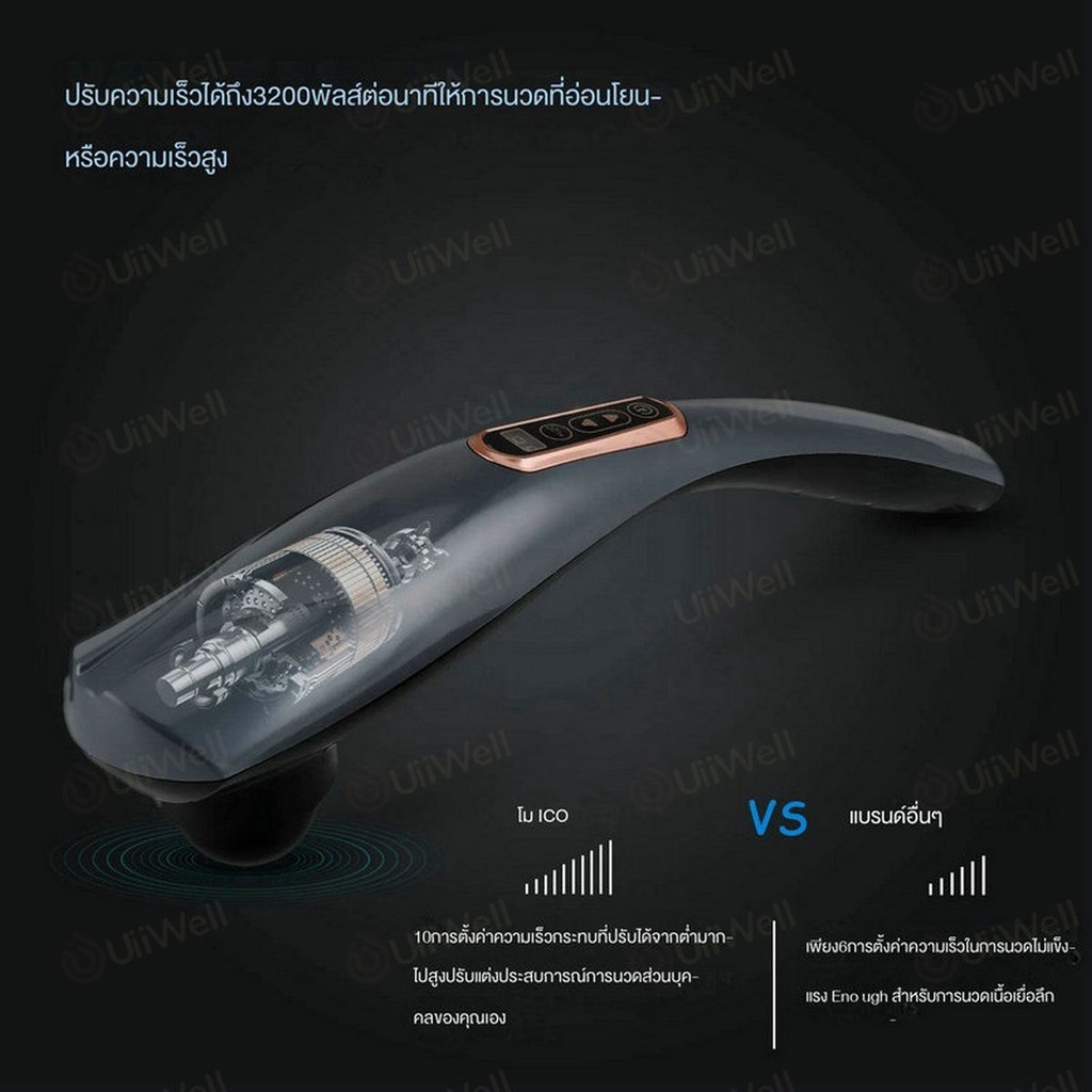 ลด 30% ใช้โค้ด OSIMOCT30 | เครื่องนวดไฟฟ้าเอนกประสงค์ OSIM uPamper Lite เครื่องนวดหลัง