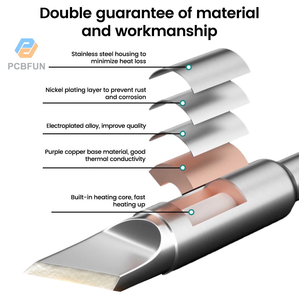 หัวแร้งบัดกรี Pcbfun C245 สําหรับ Jbc Soldering Station T245