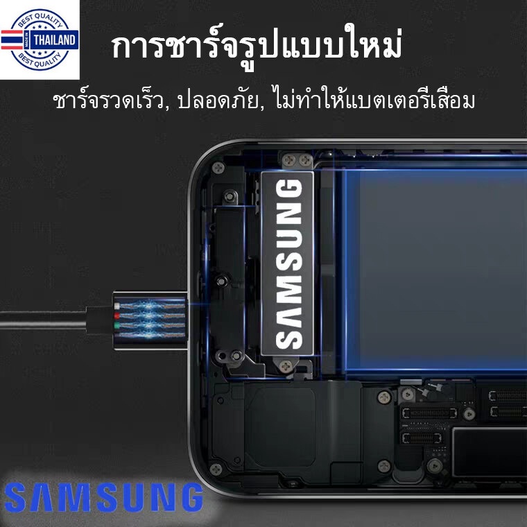 ชุดชาร์จ Samsung S10 สายชาร์จ +หัวชาร์จ genuine Adapter FastCharging รองรั รุ่นS8/S8+/S9/S9+/S10/S10E/A8S/A9 star/A9+/C5