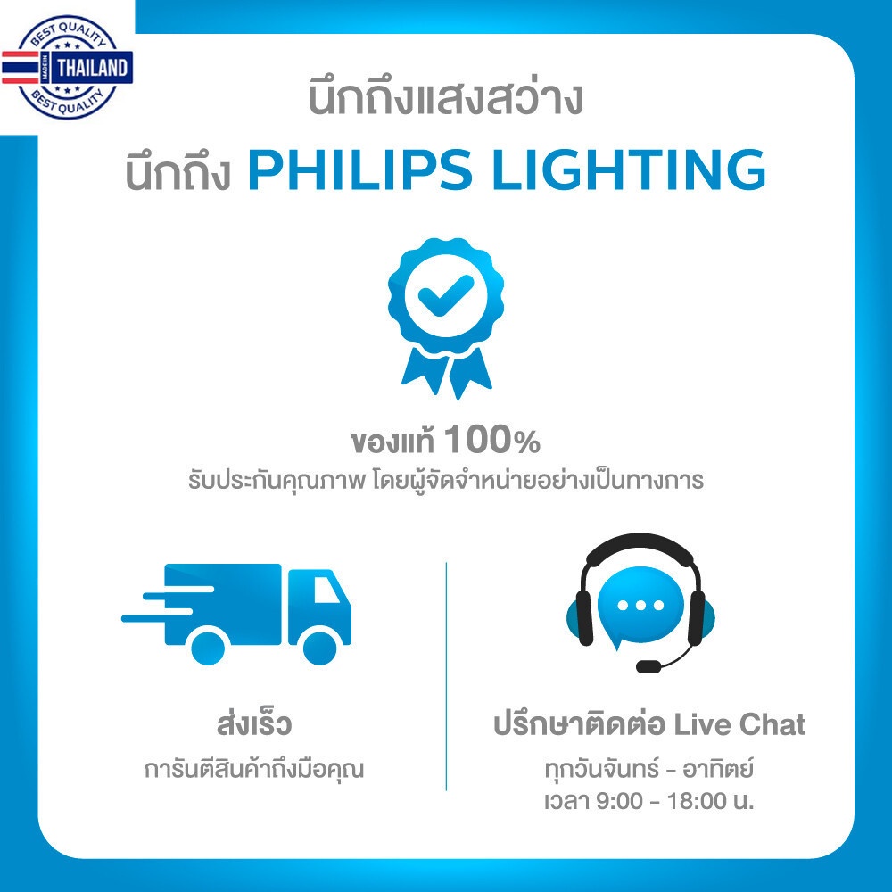 Philips Lighting LED Slim Downlight 6นิ้ว 12W แสง Cool daylight ทรงกลม 6500K
