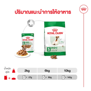 Royal Canin Mini Ageing [12 ซอง] อาหารเปียก สุนัขสูงวัย พันธุ์เล็ก เลี้ยงในบ้าน ขนาด 85 กรัม