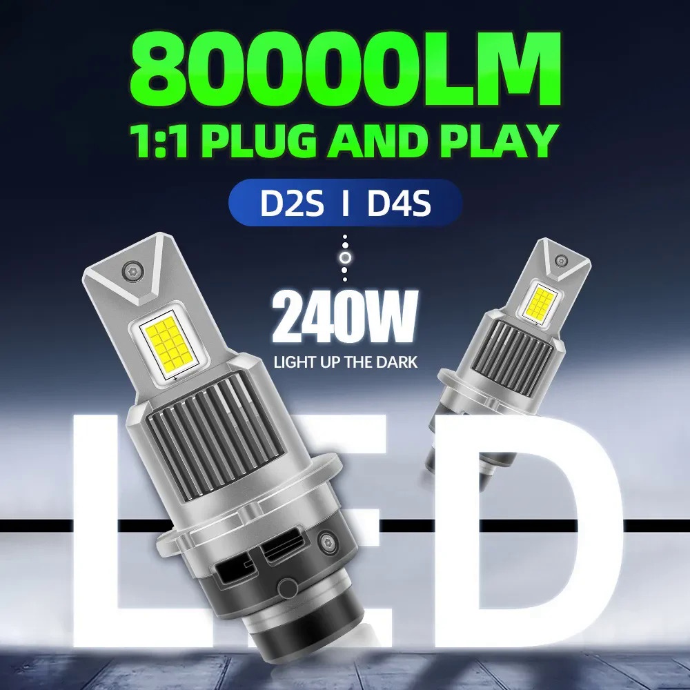 หลอดไฟหน้าซีนอน LED D4S D4R D2R D2S 6000K สีขาว แบบเปลี่ยน