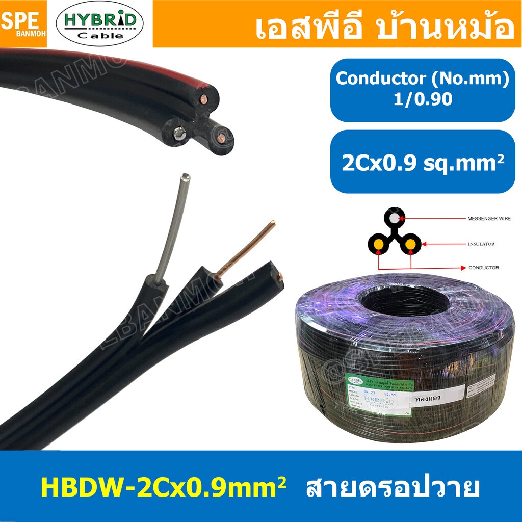 [ 200 เมตร ] HBDW-1-5 สายดรอปวาย 2Cx1.5sq.mm Drop Wire Cable ทองแดงเท้ 1.5mm2 HYBRID สายลำโพง Speaker Cable สายเดินเส...
