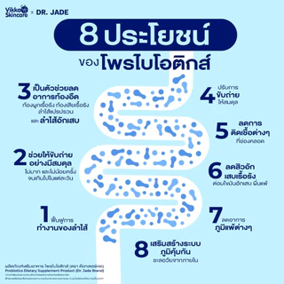 DR.JADE HMO Probiotics โพรไบโอติก 9 สายพันธุ์ ปรับสมดุลลำไส้ ตกขาว PROJADE Probiotics โพรไบโอติกส์ Woma วูม่า