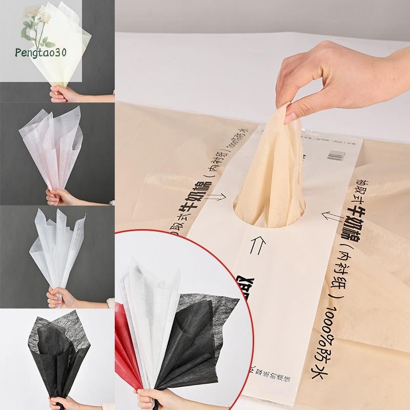 รูปภาพ 2