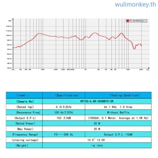 Wu ลําโพงไดนามิกคอยล์ ทรงสี่เหลี่ยมผืนผ้า 105 มม. 4 โอห์ม 20W 4 นิ้ว HIFI