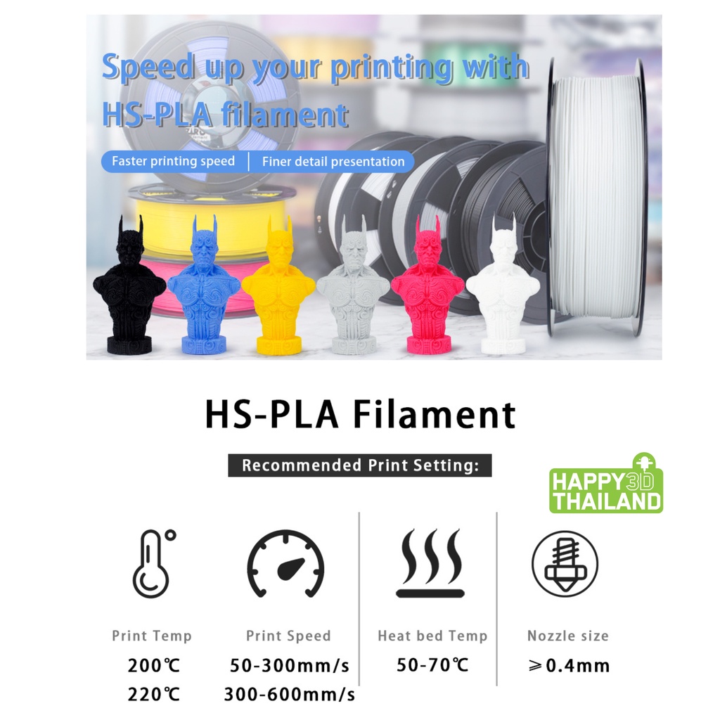 ZIRO HS-PLA (high speed) ไฮสปีด Filament + มากกว่า 5 สี + ขนาด 1.75 มิล หนัก 1kg