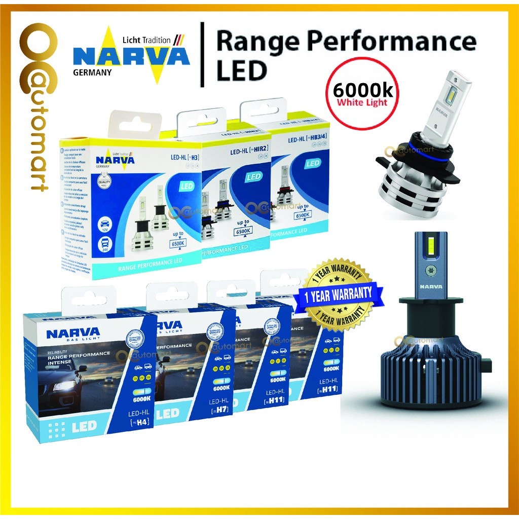(รับประกัน 1 ปี) Narva Range Performance ไฟหน้ารถ LED 12V 24V H1 H3 H4 H7 H8 H11 HB4 HB3 9012 H16