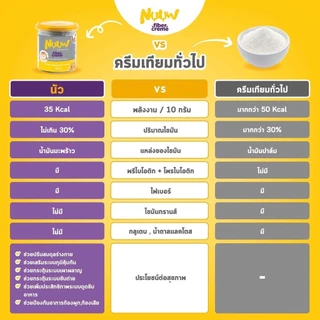 นัว Nuuw Fiber Cream ครีมเทียมจากน้ำมันมะพร้าว ไฟเบอร์สูง ไม่มีน้ำตาล คีโต/IF/ป่วยเบาหวานทานได้