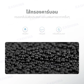 ไส้กรองเครื่องฟอกอากาศ Air Purifier Filter KASHIWA IM-004 ขนาด (27x30.8x2.3 cm.)