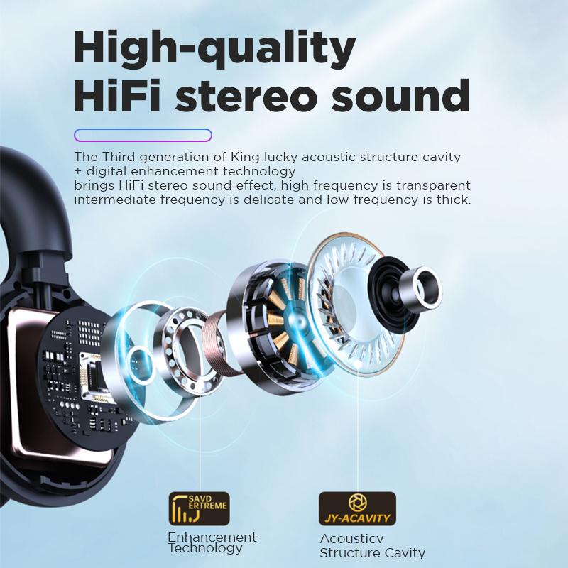 KINYO I20  Bone Conduction Headphone Wireless 5.3 หูฟังบลูทูธไร้สาย หูฟังไร้สาย หูฟังบลูทูธ 5.3