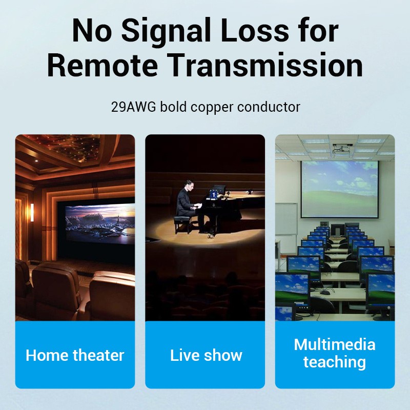 Vention สายสัญญาณเสียง สําหรับลําโพง เครื่องขยายเสียง - รูปที่ 3