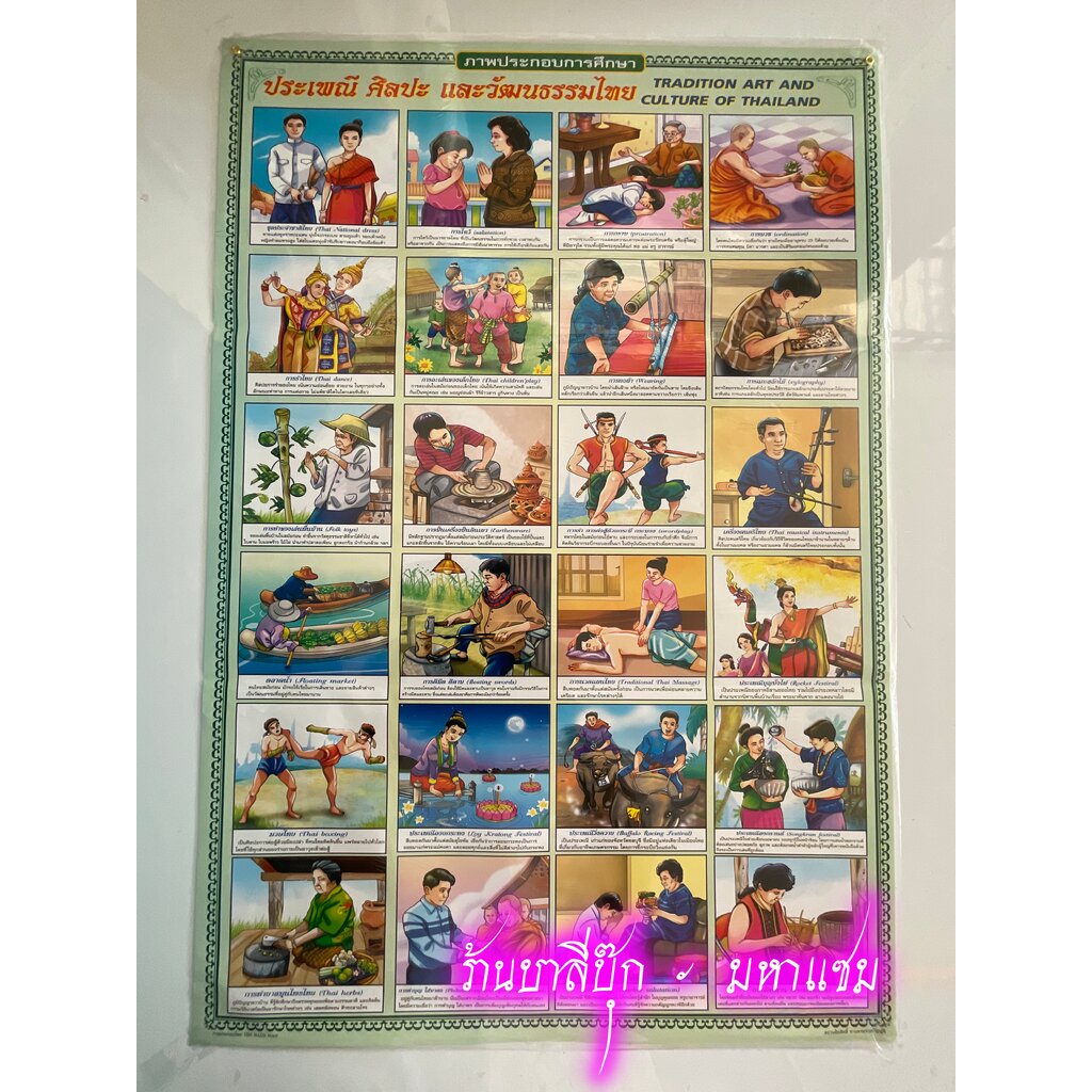 ภาพโปสเตอร์ประเพณี ศิลปะ และวัฒนธรรมไทย - [No.100] - (ขนาด 53x78 cm กระดาษอาร์ตมัน 4 สี แบบหุ้มพลาสติก) แผ่นภาพประกอบ...