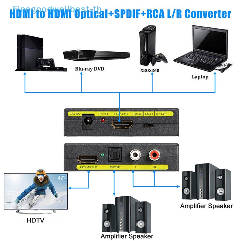 Fb3c 1080P HDMI เป็น HDMI ออปติคอล + SPDIF + RCA L / R ตัวแปลงแยกเสียง ขายดี
