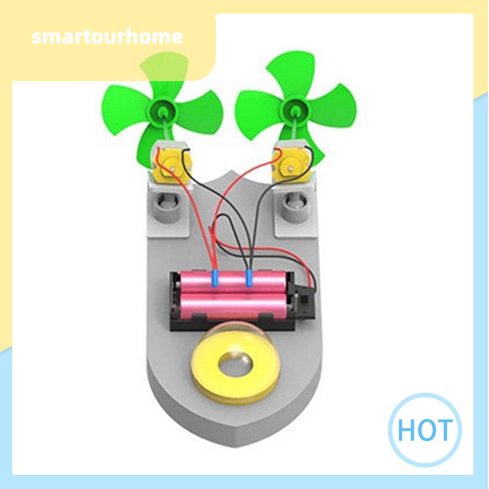 [smartourhome.th] โมเดลเรือยอร์ชบังคับ เรือยอร์ช DIY พร้อมรีโมตคอนโทรล