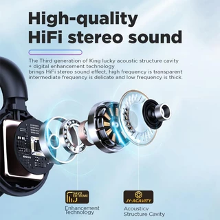 KINYO I20 Bone Conduction Headset Wireless 5.3 หูฟังบลูทูธไร้สาย หูฟังไร้สาย หูฟังบลูทูธ 5.3