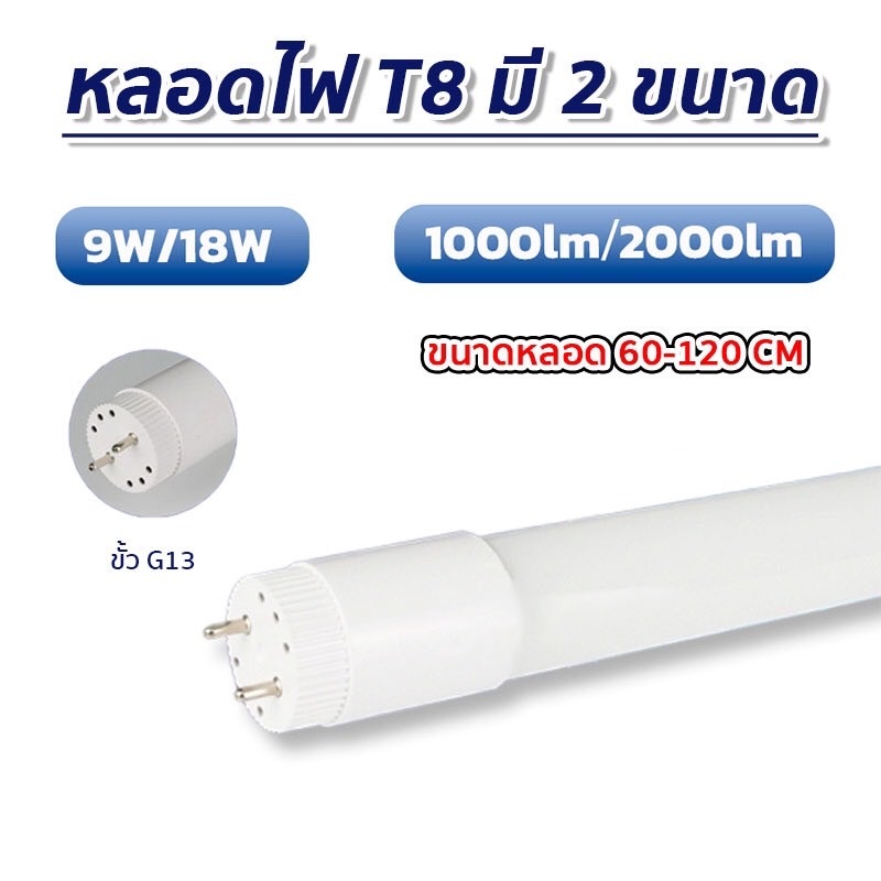 ชุดหลอดไฟ LED T8 พร้อมราง หลอดไฟ หลอดไฟ ชุดราง เปลี่ยนหลอดได้​ สว่าง 6500K และหลอดเปลี่ยน พร้อมจัดส่
