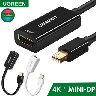 Ugreen พอร์ตเชื่อมต่อวิดีโอ 4K HD ขนาดเล็ก การ์ดจอคอมพิวเตอร์ ตัวแปลงการเชื่อมต่อ ตัวเชื่อมต่อโปรเจคเตอร์ทีวี ตัวเชื่อมต่อขยาย