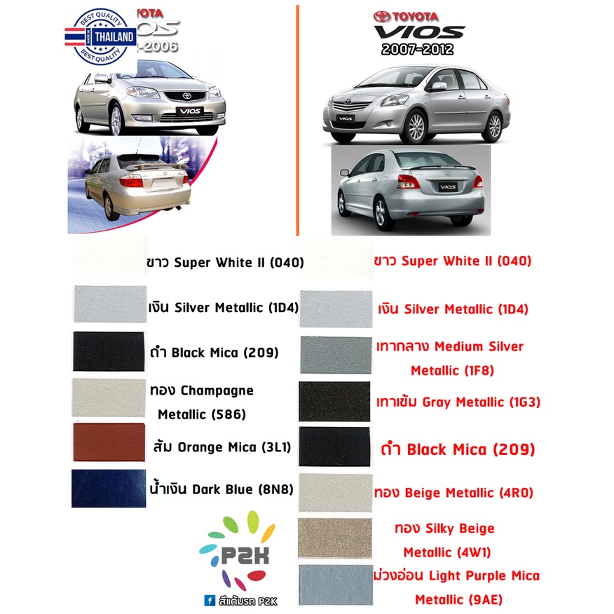 สีแต้มรถ TOYOTA YARIS & VIOS ยี่ห้อ P2K
