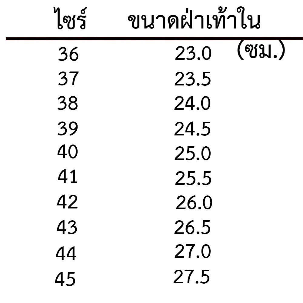 รองเท้าเซฟตี้ หัวเหล็ก โรงงาน SAFETY SHOES ไซร์ 35 - 45 คุณภาพดี
