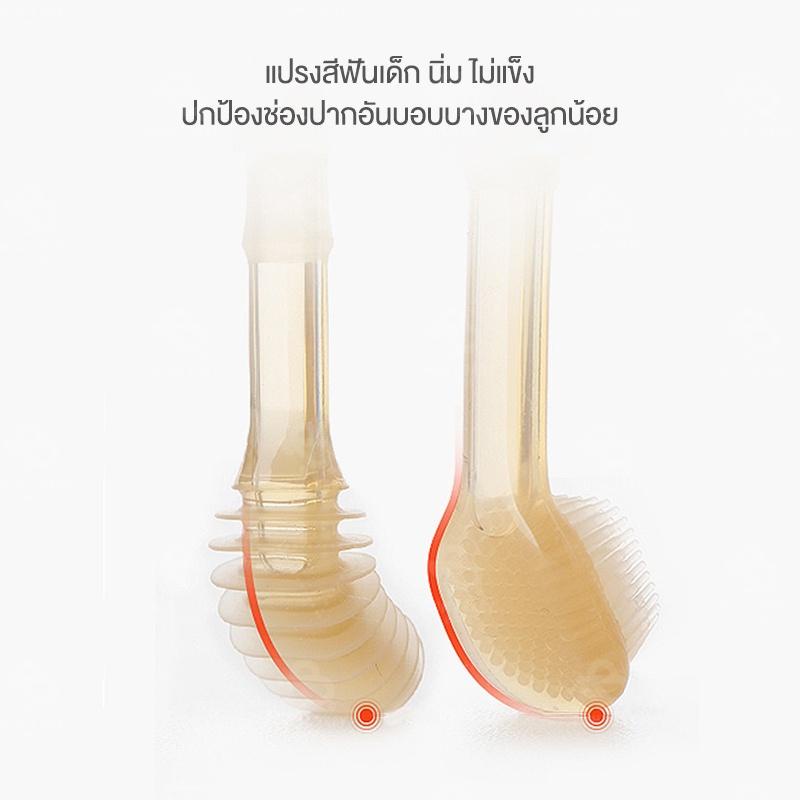 แปรงสีฟันซิลิโคน พร้อมฝาปิด ขนแปรงนุ่ม ทําความสะอาดลิ้น สําหรับเด็กทารกแรกเกิด 0-18 เดือน 2 ชิ้น ต่อชุด