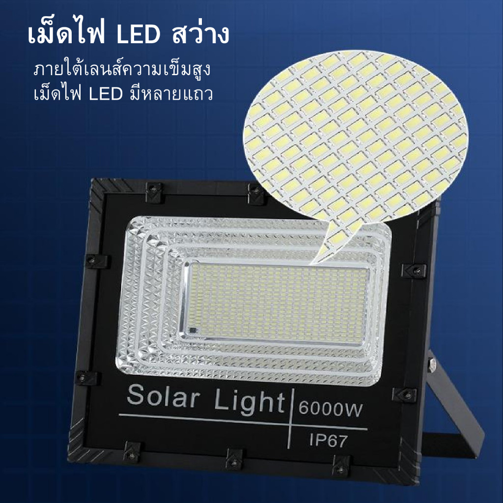 ค่าไฟ 0 บาท แบบใหม่ JP-350w - JP-7000w ไฟโซลาเซลล์ ตัวโคมใหม่ ไฟพลังงานแสงอาทิตย์ พร้อมแผงโซลาเซลล์ 