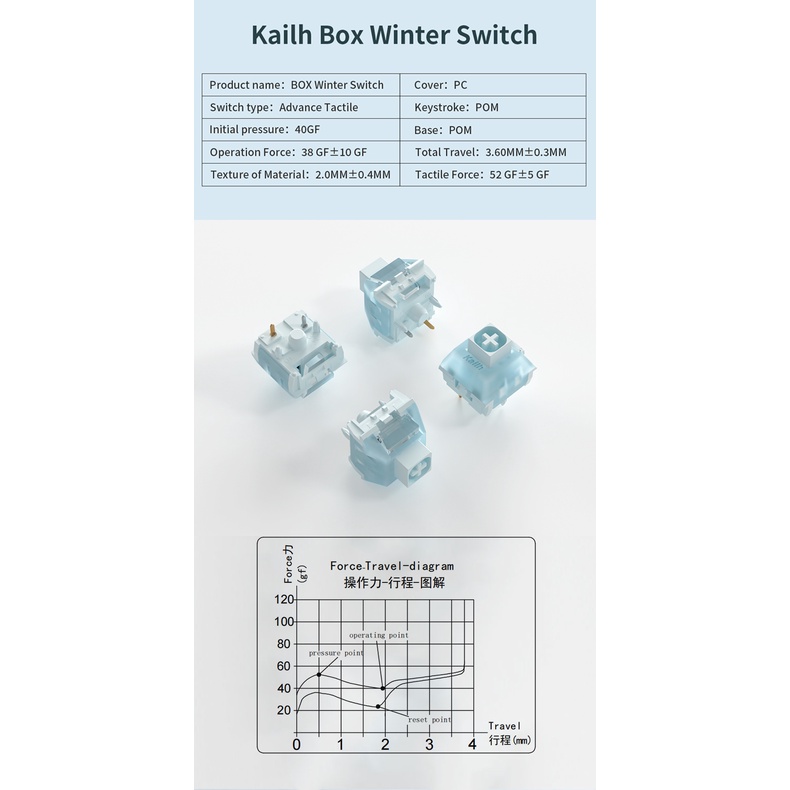 Kailh Box สวิตช์ฤดูหนาว ขั้นสูง สัมผัส กันน้ํา และกันฝุ่น สําหรับคีย์บอร์ดเชิงกล Hotswap