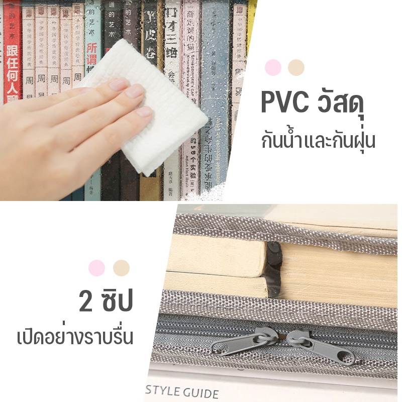 กระเป๋าเก็บหนังสือ กระเป๋าจัดเก็บหนังสือ มีซิป แบบใส กันฝุ่น/กันน้ำ วางซ้อนกันได้ - รูปที่ 2