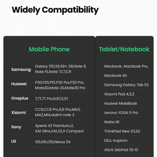 Ugreen อะแดปเตอร์แปลงสายเคเบิล Usb C Otg Usb 3.0 เป็น Type C สําหรับ Samsung S10 Usb Otg