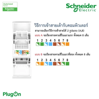 Schneider M3T1RJ6M_WE เต้ารับคอมพิวเตอร์ CAT 6 พร้อมม่านนิรภัยสีขาว LAN socket CAT 6 (RJ45), Whiteสั่งซื้อได้ที PlugOn