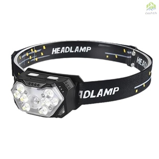 โคมไฟ LED อัจฉริยะ เซนเซอร์คลื่น ปรับได้ 45 ระดับ° ขายึดปรับไฟหน้าเครื่องพ่นสี แบบติด ~N.S.