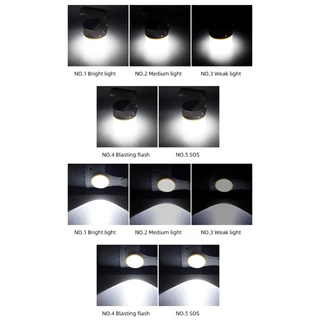 Panasi หลอดไฟพกพา LED โซล่าเซลล์ ไฟตุ้มโซลาเซลล์ ชาร์จไฟบ้านได้ ไฟฉุกเฉินกระพริบ หลอดไฟไร้สาย แคมป์ปิ้ง เดินป่า