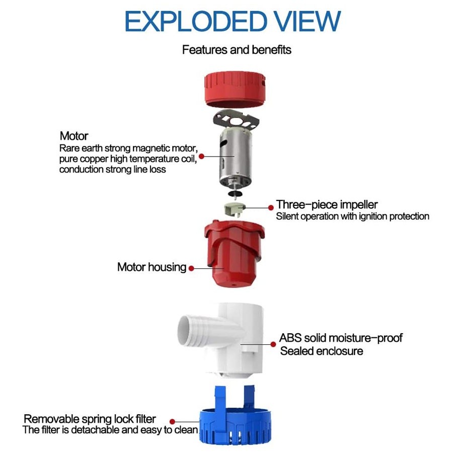 ปั๊มน้ำ DC 12v 24v 1100GPH 12V 24Vปั๊มจุ่มไฟฟ้าปั๊มน้ำท้องเรือท้องเรือปั๊ม  ปั๊มน้ำบาดาลใต้น้ำทะเลพร้อมสวิตช์สำหรับเรือ - รูปที่ 4