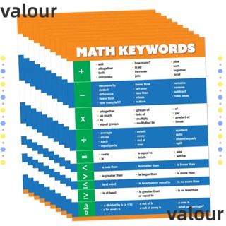 Valour โปสเตอร์คําศัพท์คณิตศาสตร์ เพื่อการเรียนรู้ สําหรับตกแต่งบ้าน