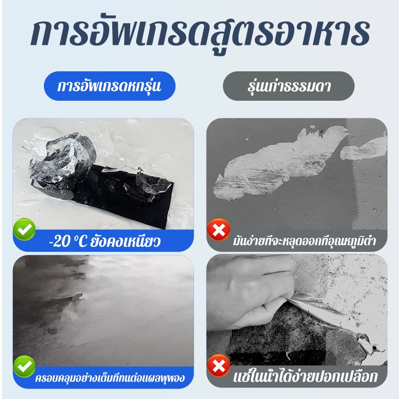JT สีกันน้ำรั่วซึม กาวกันรั่วซึม ประสิทธิภาพสูง กันน้ำได้เร็ว ยึดเกาะที่แข็งแกร่ง กันซึมหลังคา - รูปที่ 3