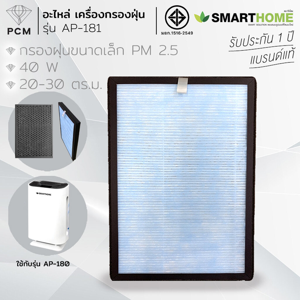 SMARTHOME (PCM) ไส้กรอง เครื่องกรองอากาศ ใช้กับ AP-180