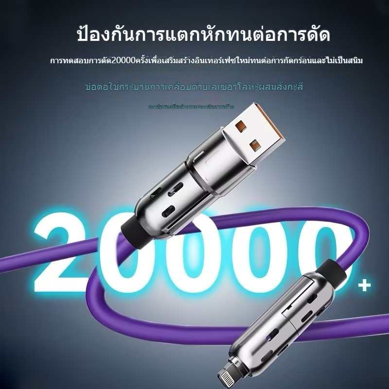 Macbook Pd สำหรับ Iphone Ipad 15 Pro Max 14 1 240W Type C Usb จอแสดงผลดิจิตอล ชาร์จเร็ว ใน - รูปที่ 7