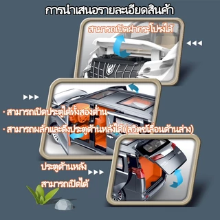 พร้อมส่ง รถของเล่น โมเดลรถของเล่น รุ่นรถ Toyota Alphard เปิดประตูทั้งหมด มีเสียง มีไฟ รถของเล่นเด็ก