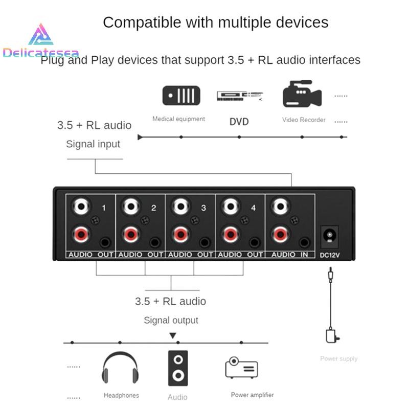 [Delicatesea] ตัวสลับเสียง RCA Aux 4 in 1 Out ตัวเปลี่ยนเสียงสเตอริโอ 4X1 3.5 มม. Aux L/R กล่องสวิตช์เสียง RCA ตัวเลือกเสียงอะนาล็อก, B ใหม่