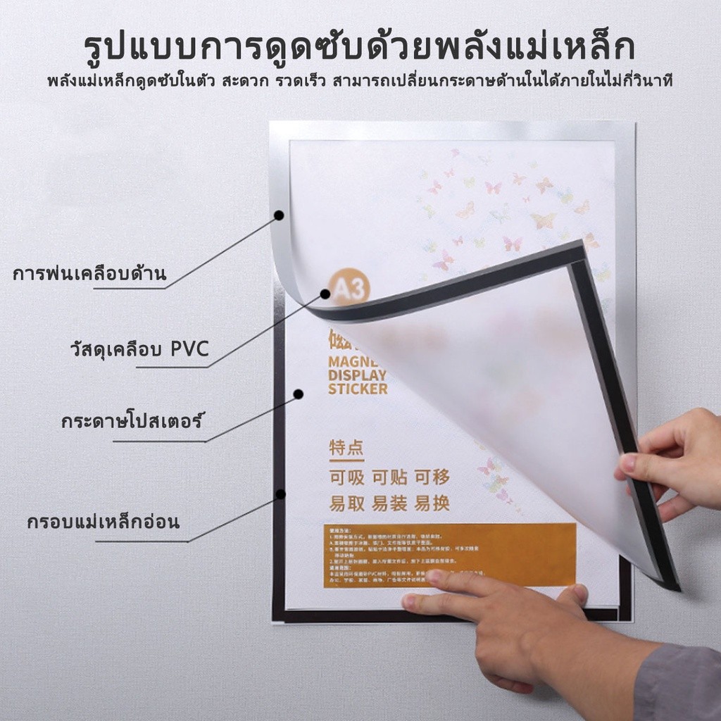 Ohayo กรอบป้ายติดผนัง กรอบติดผนัง กรอบโชว์ป้ายประกาศ แม่เหล็ก ไม่ต้องเจาะผนัง มีกาวในตัว ขนาด A4 และ A3 เด็กศิลปะกรอบรูป - รูปที่ 3