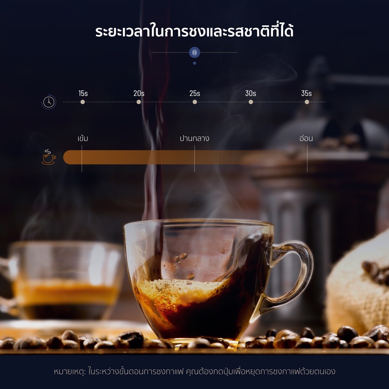 Alectric Aatte One เครื่องชงกาแฟอัตโนมัติ 2in1 แคปซูล/ผงกาแฟ 20บาร์ ทำฟองนม รับประกัน 3 ปี ราคา ถูกที่สุด ดีลบีเคเค แกลเลอรีภาพที่ 4