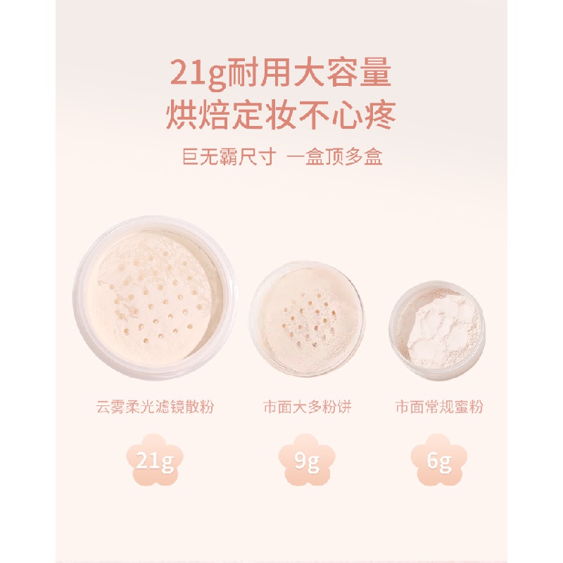 Novo แป้งฝุ่น เนื้อนุ่ม บางเบา ใช้ง่าย สําหรับแต่งหน้า - รูปที่ 2