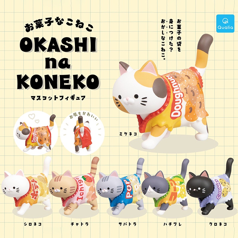 กล่องสุ่ม (ราคา1กล่อง/1ตัว) ลูกแมวเดิน แมวขนมขบเคี้ยว ตุ๊กตา/ตุ๊กตา