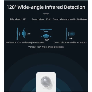 Tuya เซ็นเซอร์จับความเคลื่อนไหว PIR Wi-Fi (P01, P06, P08, P09) แจ้งเตือนเข้าแอป สร้างเงื่อนไขอัตโนมัติ