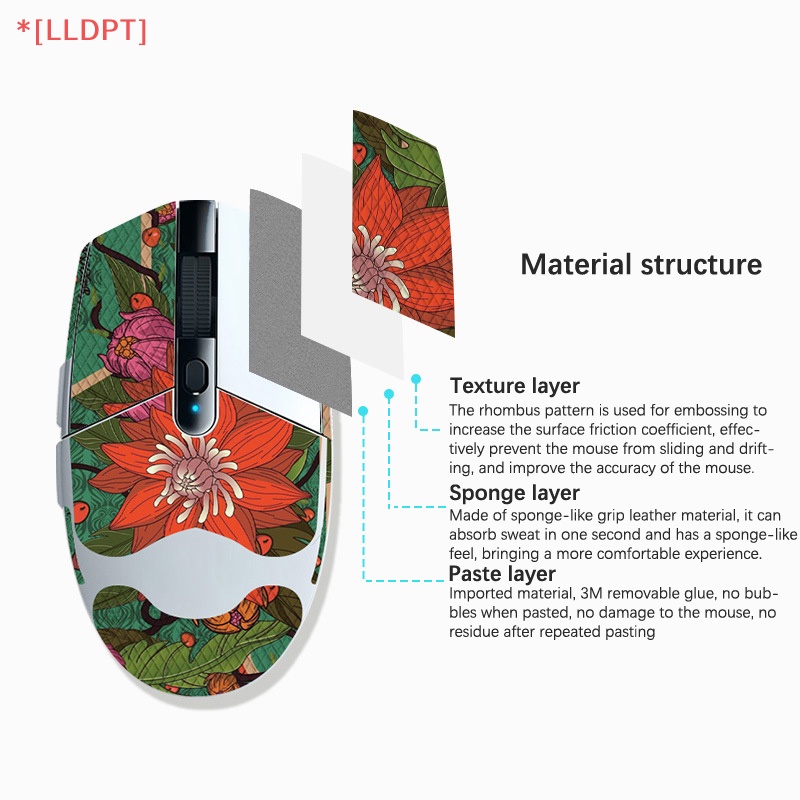 [LLDPT] ใหม่ สติกเกอร์เทปติดเมาส์ กันลื่น สําหรับ Logitech G304