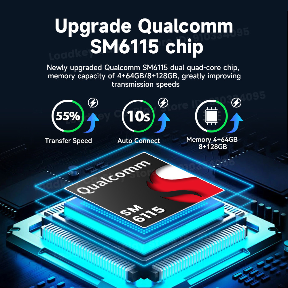 2025 Carlinkit Carplay Android 13 กล่องทีวี Android Auto อะแดปเตอร์ Carplay ไร้สาย SM6115 4+64GB Quad-core สมาร์ทกล่องสําหรับ Netflix Spotify Youtube