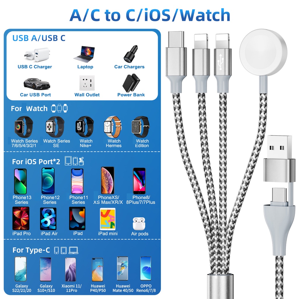 Fonken 6 in 1 สายนาฬิกาข้อมือ และที่ชาร์จโทรศัพท์ แบบถัก สําหรับ AP Phone/Watch USB & Type-C ที่ชาร์จแม่เหล็ก - รูปที่ 6