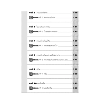 ตะลุยโจทย์ ฟิสิกส์ ม. 4-5-6 A-Level